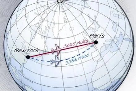 globe